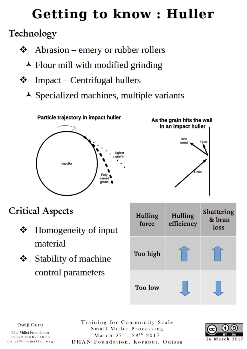 A few simple points to remember about a huller or a dehusking machine